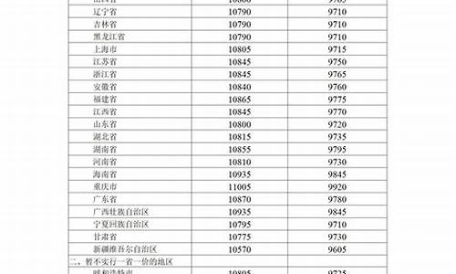 8柴油价格-柴油价格-20