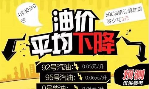 今天油价柴油多少钱一升-今晚24时油价将