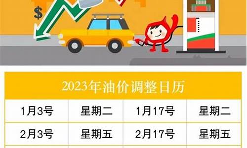 2025油价-2023年油价调整日期表最