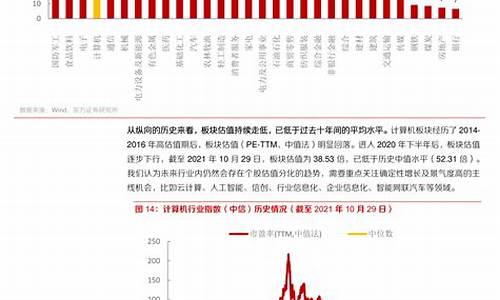 8月23日油价调整最新消息及时间-8月2