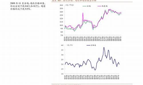 安徽今日油价查询_安徽-安徽今日油价最新