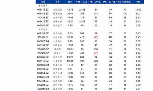 江苏油价92汽油价格-江苏油价92今日价