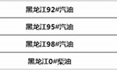 黑龙江今日油价35号柴油价格查询-黑龙江