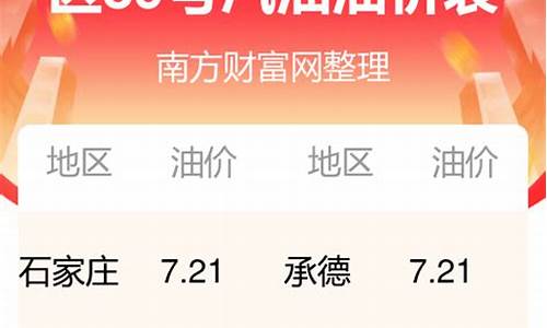 河北中石油今日油价92号柴油最新价格-河北省中石油柴油价格