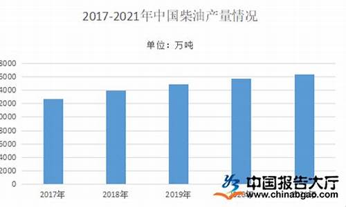 2022柴油价格多少钱一升-柴油价格多少钱一公升