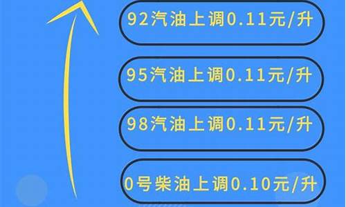 今日油价最新消息92汽油价格行情走势-今日油价92汽油价格调整最新消息 新闻