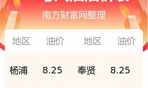 今日油价92汽油价格表中石化-今日油价92和95号汽油价格中石化的区别