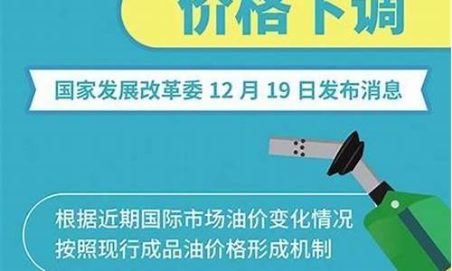 油价回到6元-油价六连跌加一元税