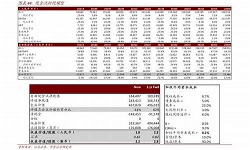 石化98油价多少钱一升-中石化98汽油多少一升