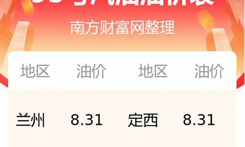 甘肃省95号汽油价格最新消息-甘肃省95号汽油价格最新消息表