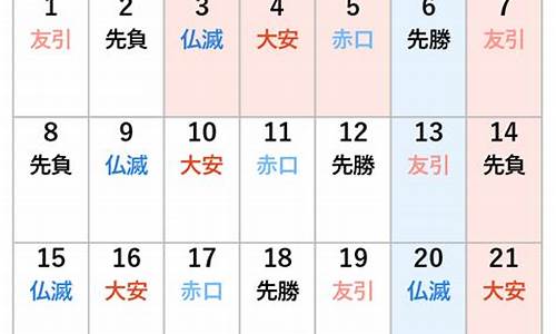 21年6月28日油价-2023年6月27日油价变化