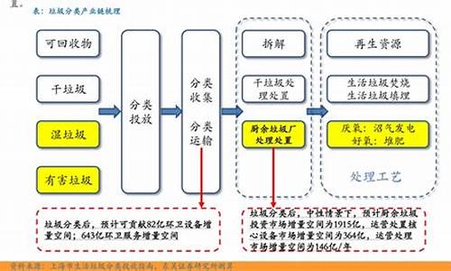 大豆油价格行情最新价格趋势-大豆油价格今日价格行情