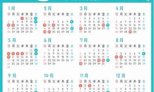 7月27号油价-2020年7月27日油价